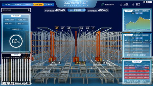 工業(yè)倉(cāng)儲(chǔ)智能管理軟件Web界面設(shè)計(jì)指南與模板