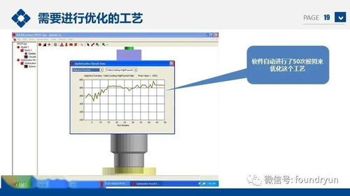 精鑄企業(yè)數(shù)字化轉(zhuǎn)型 利用模擬軟件實(shí)現(xiàn)工藝設(shè)計(jì)與優(yōu)化的核心策略