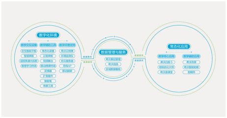 第九屆智博會(huì)展商介紹系列 廣州視睿電子科技與希沃交互智能平板，引領(lǐng)環(huán)境科技領(lǐng)域技術(shù)新風(fēng)潮